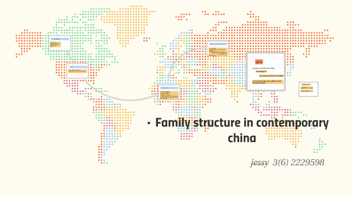 changes in the structure of the family in China by Jiaxin Zhao on Prezi