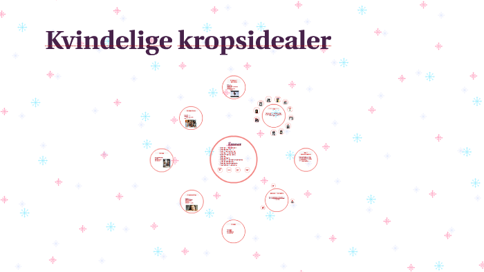 Kvindelige Kropsidealer By Marie Gammelgaard On Prezi 