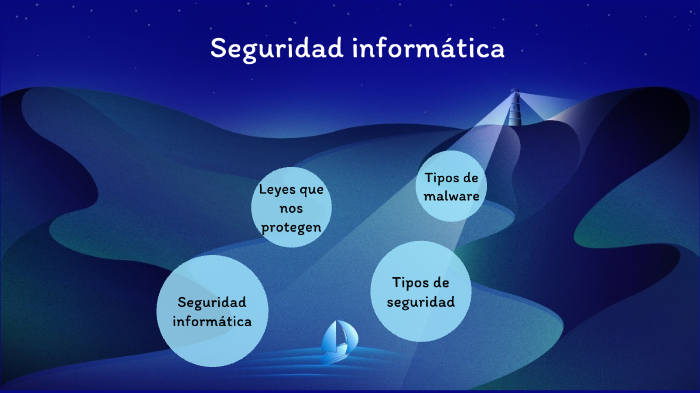Seguridad informática by Javier Herrera Martín on Prezi