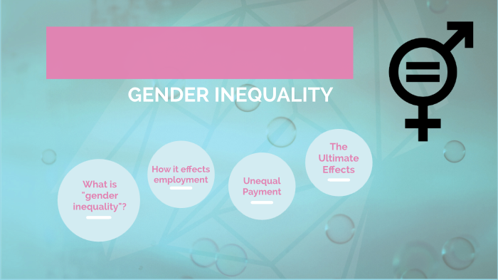 Final Presentation- Gender Inequality by Kristen Rice on Prezi