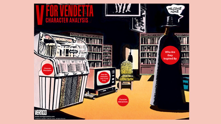V for Vendetta Character analysis by Rayyan Khan on Prezi