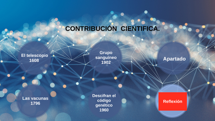 LA CIENCIA EN EL TIEMPO. by maria perez on Prezi