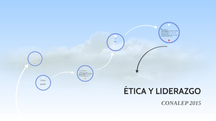 ÉTICA Y LIDERAZGO by Grupo Cenitt on Prezi