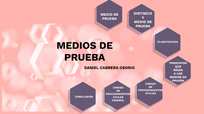 Medios De Prueba By Daniel Cabrera On Prezi 6903