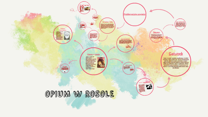 Opiumu W Rosole Ile Ma Stron OPIUM W ROSOLE by Natalia Boczar on Prezi
