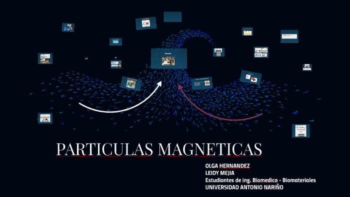 CLASIFICACION DE LOS METODOS MAGNETICOS by leidy mejia on Prezi