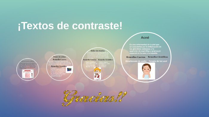 Textos De Contraste By Karen Jordán On Prezi 0784