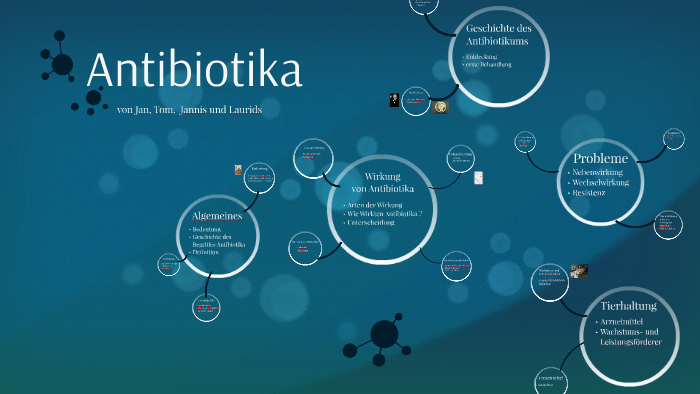 Antibiotika By Henry Jones On Prezi