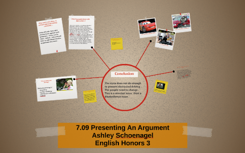 7.09 Presenting An Argument by Ashley Schoenagel on Prezi