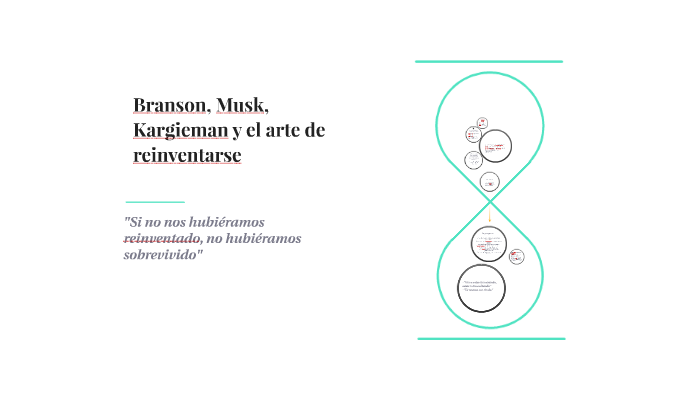 Branson Musk Kargieman Y El Arte De Reinventarse prezi.com