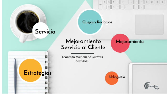 Estrategias de Servicio al Cliente by Leo Maldonado Guevara on Prezi