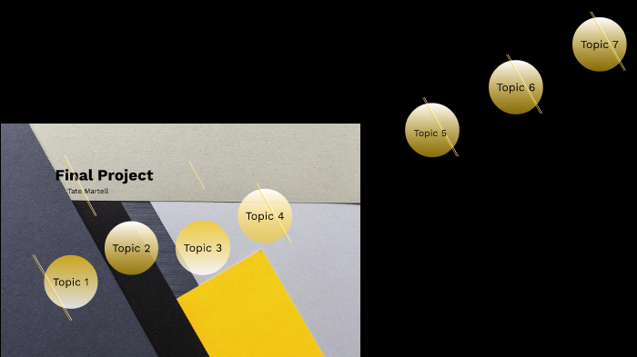 Russian by Tate Martell on Prezi