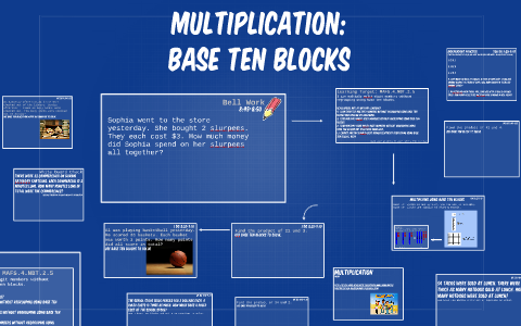 Multiplication: Base Ten Blocks Without Regrouping by Allison Zinn on Prezi