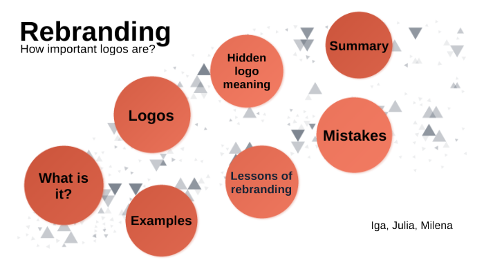 Rebranding by Julia Starczynowska