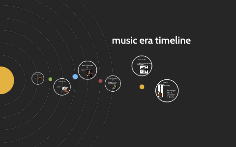 music era timeline by blake stephenson