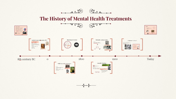 the-history-of-mental-health-treatments-by-andr-anne-jodoin-on-prezi