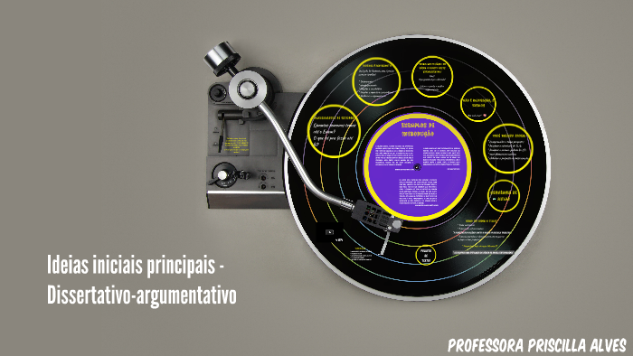 Ideias Iniciais Principais Dissertativo Argumentativo By Priscilla Alves 6824