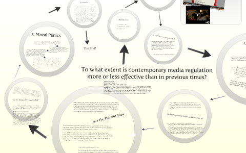 Social media regulation essay image