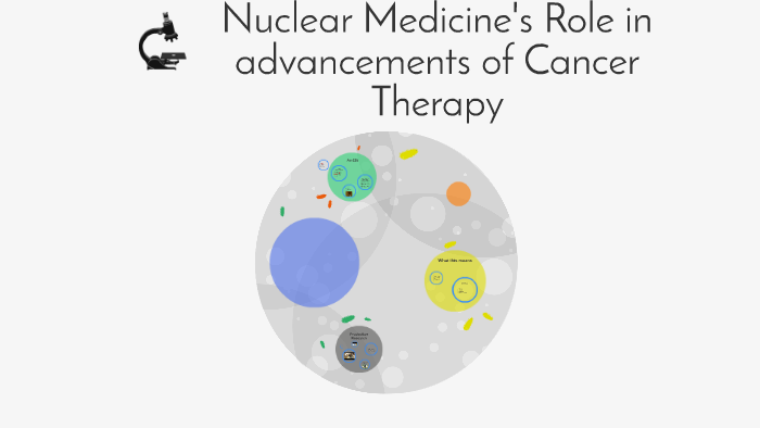 Nuclear Medicine's Role in Cancer Therapy by on Prezi