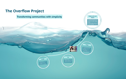 The Overflow Project by Kirsten Pickworth on Prezi
