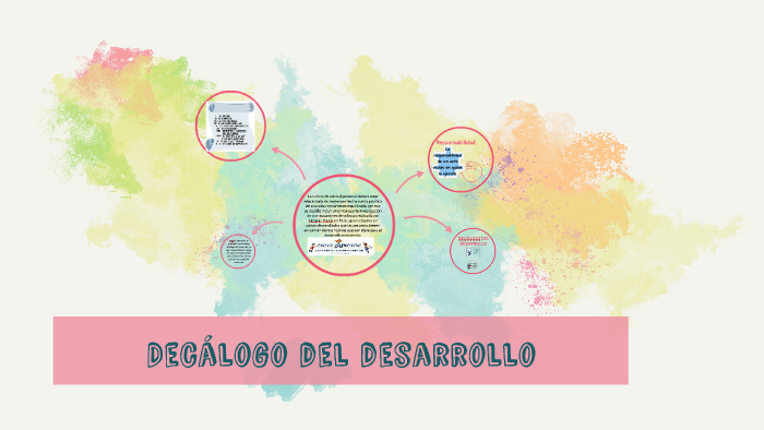 Decalogo Del Desarrollo By Fatima Hernandez On Prezi