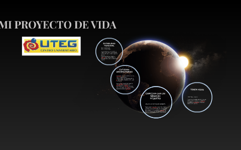 mi proyecto de vida by ivan montaño on Prezi