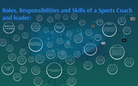 Roles, Responsibilities and Skills of a sports coach: by charlotte ...