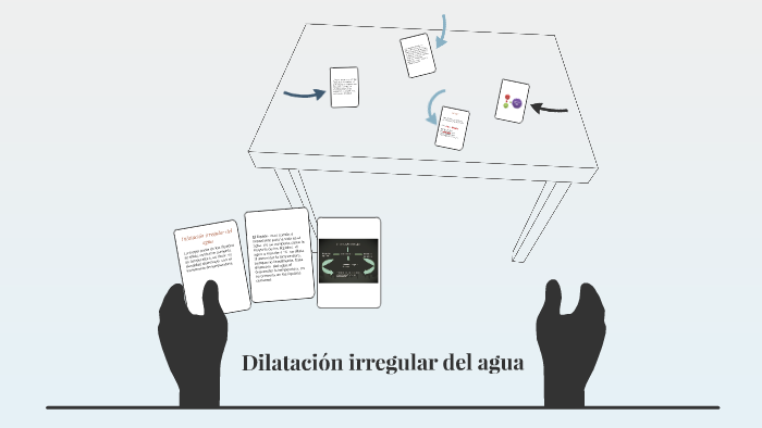 Dilatación irregular del agua by Josezito Tdk on Prezi