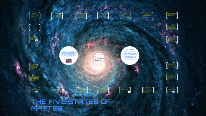 The five states of matter by Alexa M on Prezi