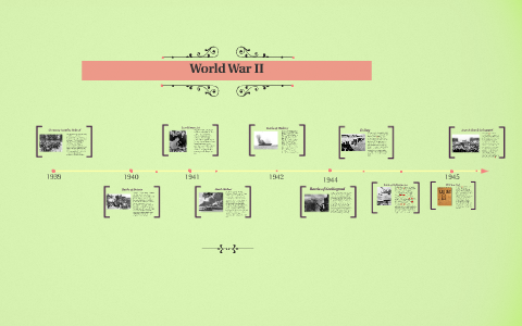 World War II by Jasmin Portillo on Prezi