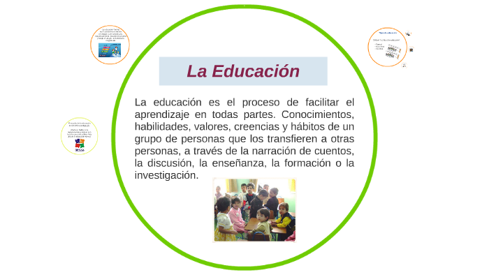 La Educación by on Prezi