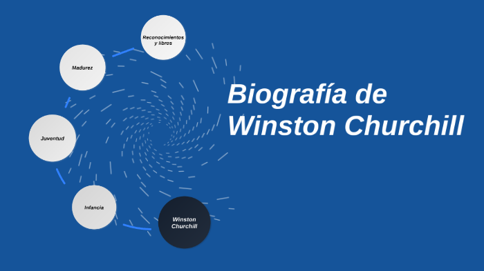 biografia de winston churchill resumen corto