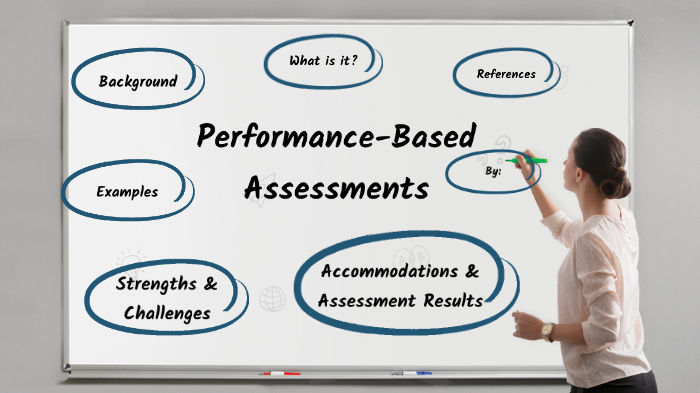 Performance Based Assessments By Anite Odalien On Prezi