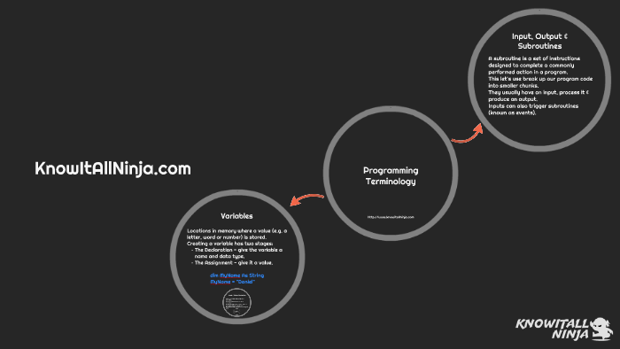 Knowitallninja Answers