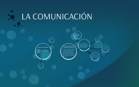 la comunicacion by kevin sanchez on Prezi