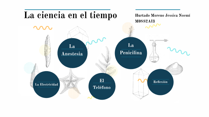 La ciencia en el tiempo by Jessica Hurtado on Prezi