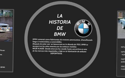 la historia de Bmw by felipe rios valdes on Prezi