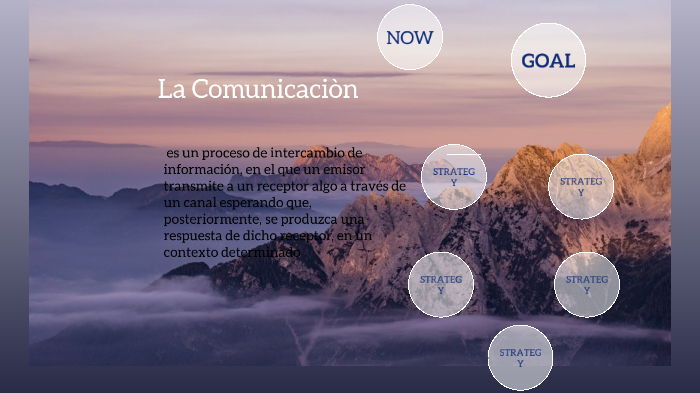 la comunicacion by nancy montes on Prezi