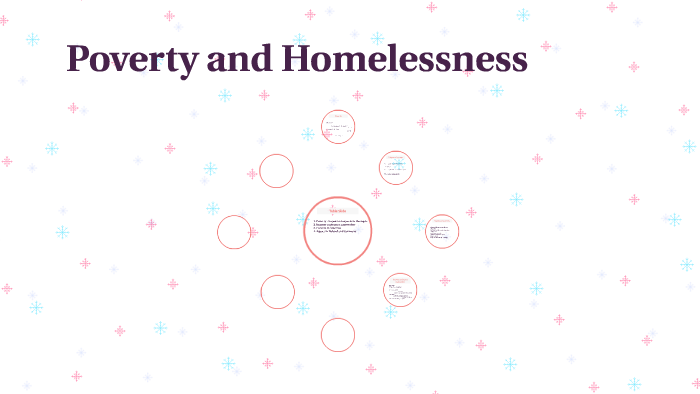 Poverty and Homelessness by San By on Prezi