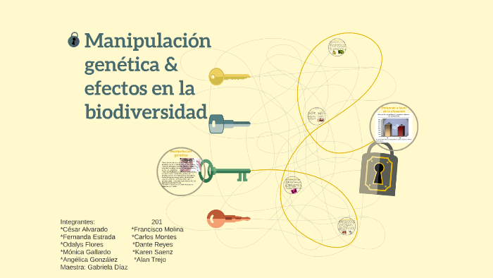 Manipulación genética & efectos en la biodiversidad by Angélica