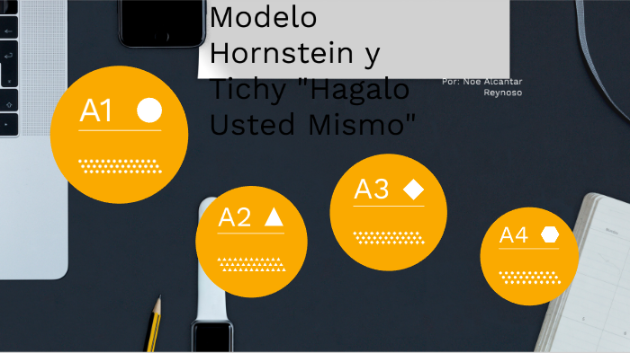 Modelo Hornstein y Tichy 