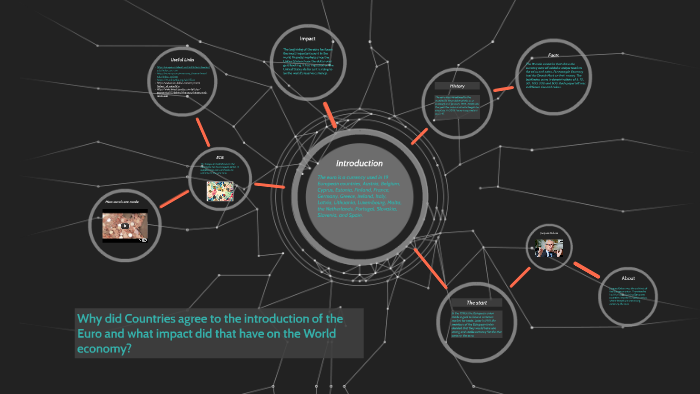 how-did-the-euro-start-by-emily-nguyen