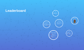 Leaderboard PowerPoint Template