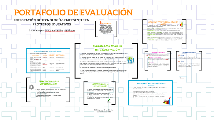 PORTAFOLIO DE EVALUACIÓN by malehen malehen on Prezi