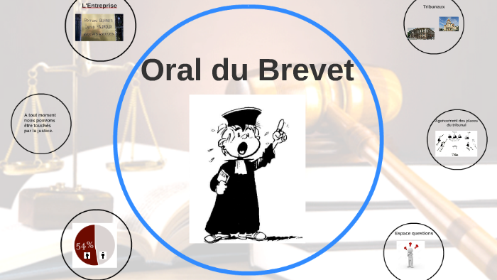 Oral Du Brevet By Marie Zeissig On Prezi