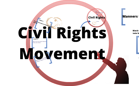 Civil rights movement by Alyssa Starinsky on Prezi