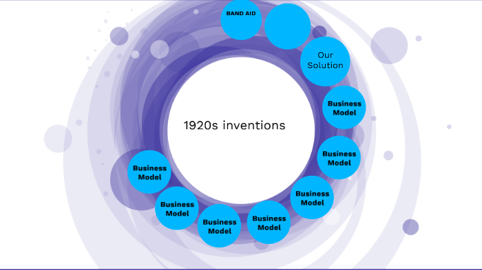 Inventions in 1920s by Khadija Yasin on Prezi