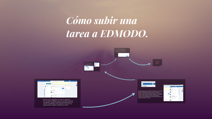 Como Subir Un Trabajo A Edmodo