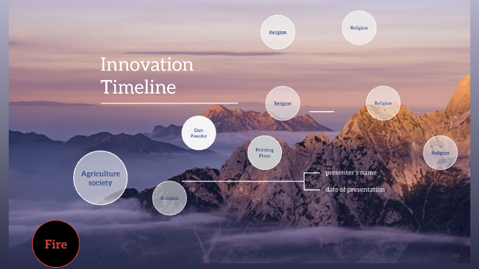 Timeline Innovstive Innovation Timeline by Andy Tsai on Prezi