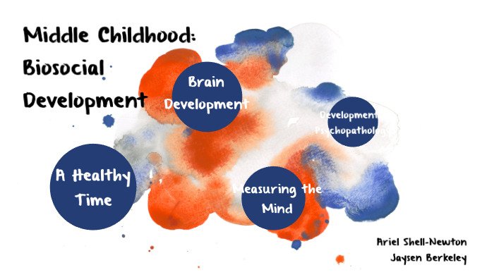 Middle Childhood: Biosocial Development By Ariel Newton On Prezi